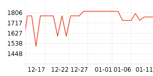 С���ֻ���ʷ�۸�