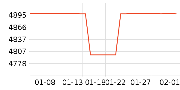 ��ҫ�ʼǱ�������ʷ�۸�