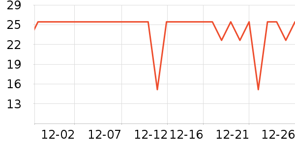 ����������/��Ĥ/������Ʒ��ʷ�۸�