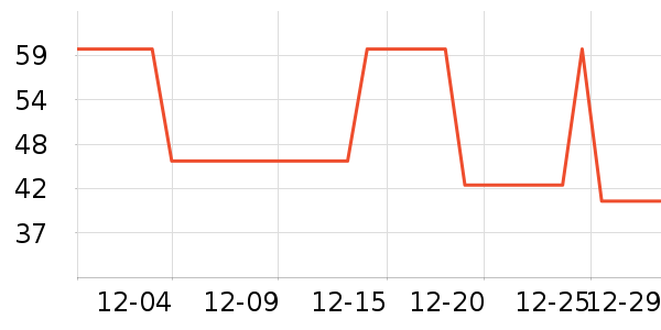 ǧζ��������ʷ�۸�