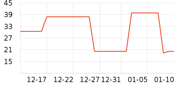 è��������ʷ�۸�