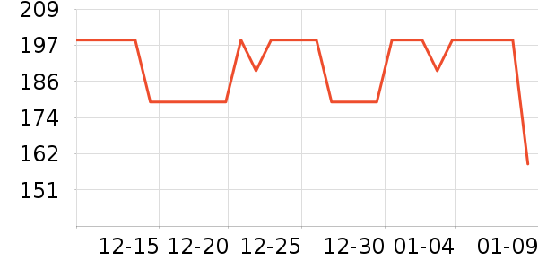 ��ӡ���±���ʷ�۸�