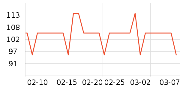 ���仨����Ҿ���Ʒ��ʷ�۸�