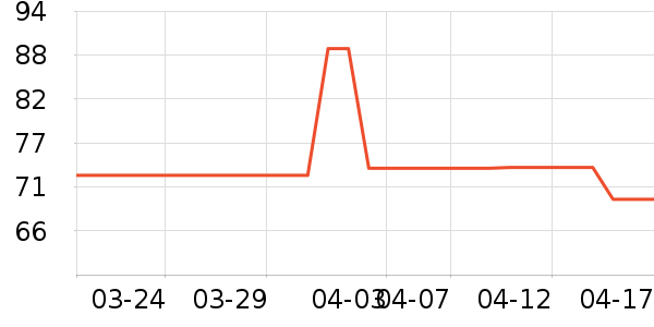 ��������ϴ��ˮ��ʷ�۸�