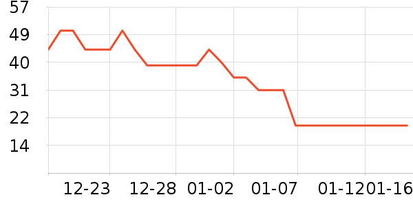 è����ʿ�ڿ���ʷ�۸�