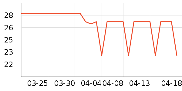 ��������������ʷ�۸�