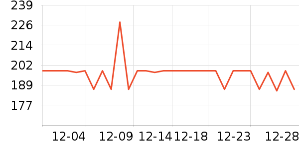 Swisseά����/������/����п����ʷ�۸�