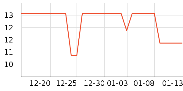 ������๤����ʷ�۸�