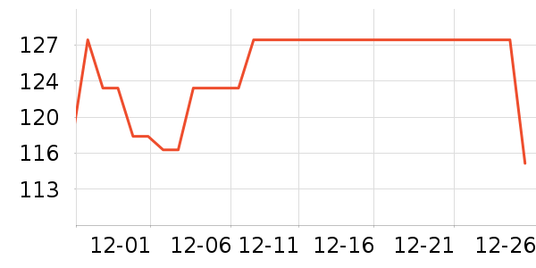 ���������̲�Ʒ��ʷ�۸�