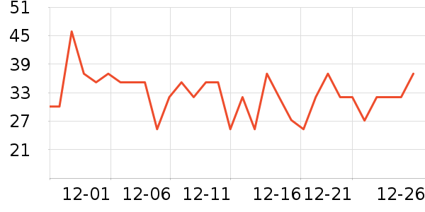 ���󷽱���ʳ��ʷ�۸�