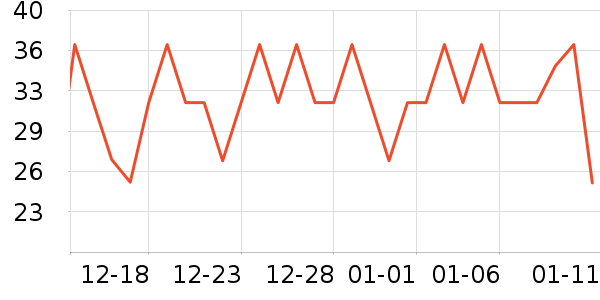 ���󷽱���ʳ��ʷ�۸�