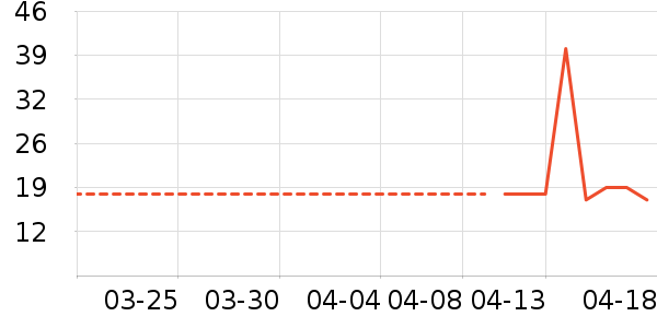 Ȼϲ����������ʷ�۸�