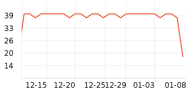 �����̲�Ʒ��ʷ�۸�