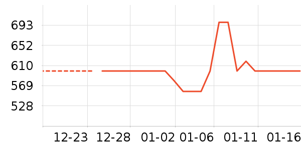 ����Һ�׾���ʷ�۸�