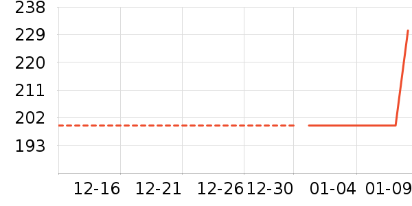 ���ϴ�˹�˶�Ь��ʷ�۸�