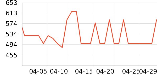 ���滧���װ��ʷ�۸�