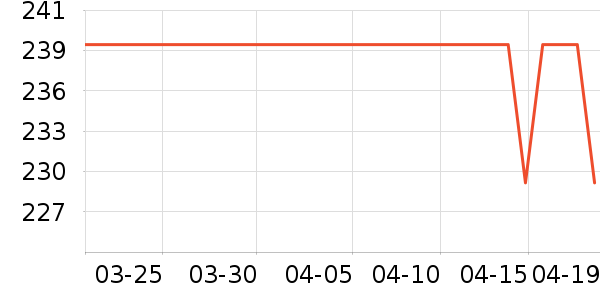 ���ϴ�˹�˶�Ь��ʷ�۸�