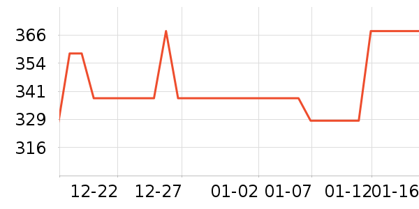 Ŧ�����ص�Դ��ʷ�۸�