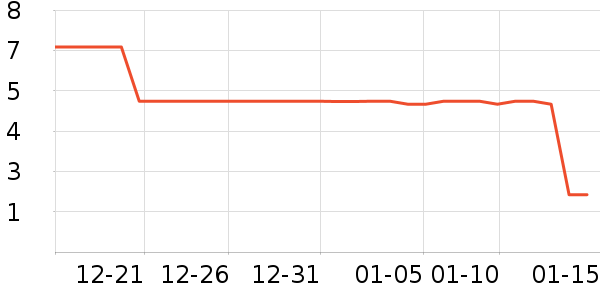 ����Ʒ�ư������ʷ�۸�