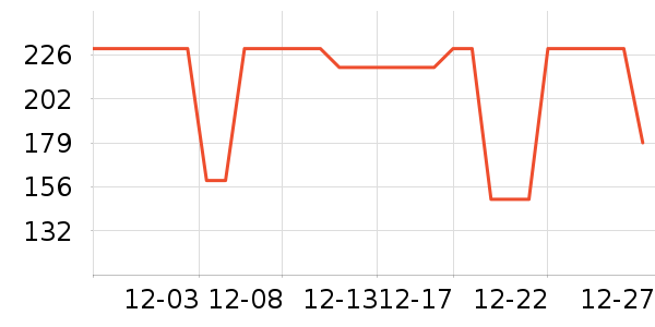 ���Ƕ���������ͯ������ʷ�۸�