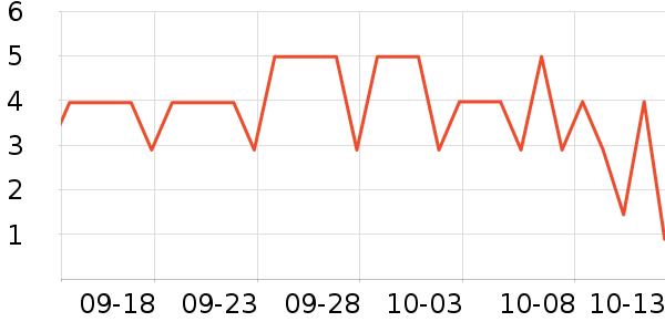 ����Ʒ�ƻ�������ʷ�۸�