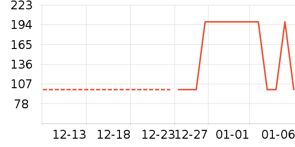 ���ͺճ�����ʷ�۸�