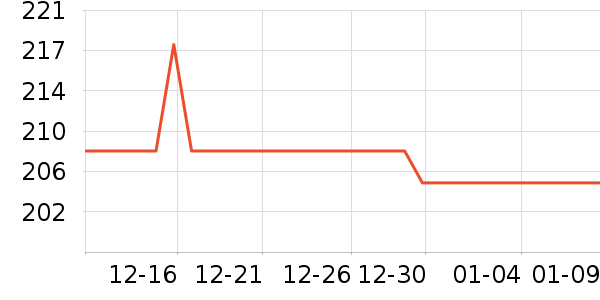 ŵ����Ӥ���̷���ʷ�۸�