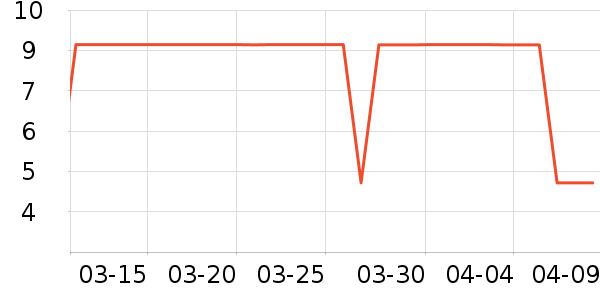 ����Ʒ�Ʒ�����ʳ��ʷ�۸�