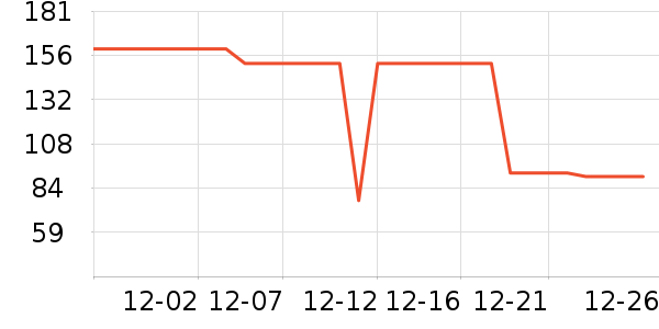 ����·Ůʽ��������ʷ�۸�