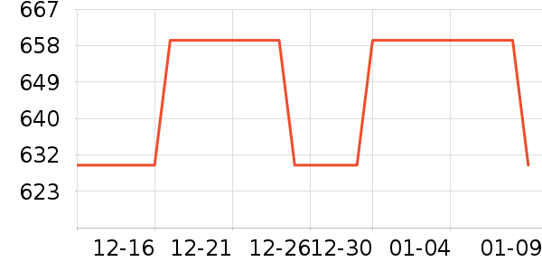 ��·�߻����װ��ʷ�۸�