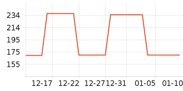 ������ͯ����/������ʷ�۸�