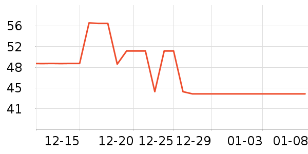 ���������������ʷ�۸�