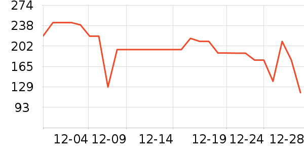 ������������������ʷ�۸�