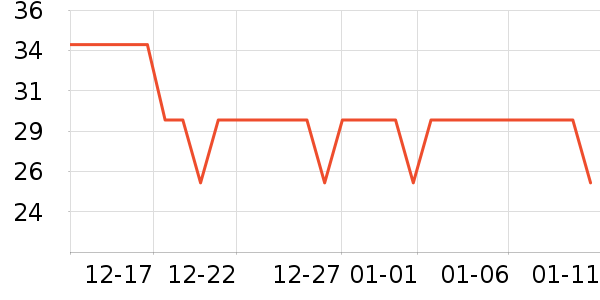 ������������ʷ�۸�