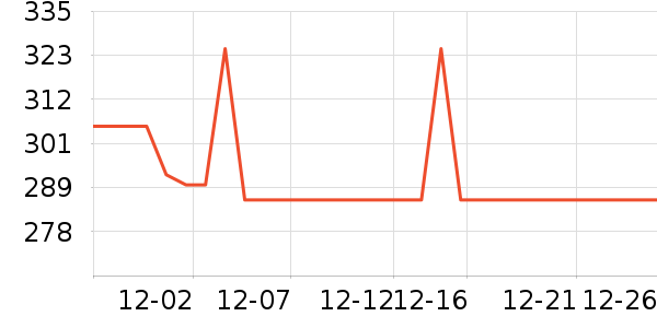 ɳ��ȡů����ʷ�۸�