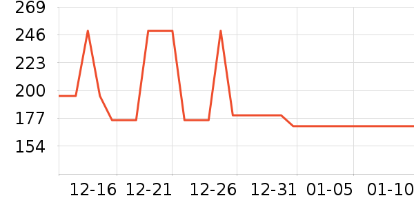 ��·��ñ��/Χ��/������װ��ʷ�۸�