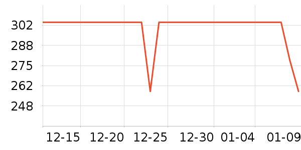 �����»��������ʷ�۸�