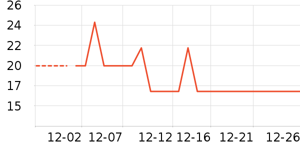 լС������������ʷ�۸�