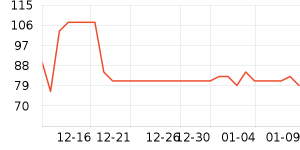 ����������ˮ����ʷ�۸�