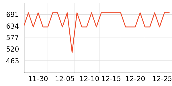 ����΢��¯��ʷ�۸�