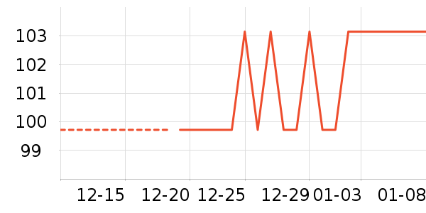 �����ֻ������/��������ʷ�۸�