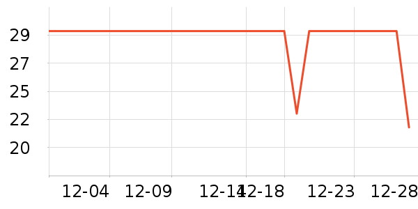 �嵾������ʷ�۸�