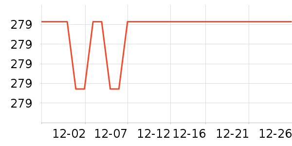 ���ĵ緹����ʷ�۸�