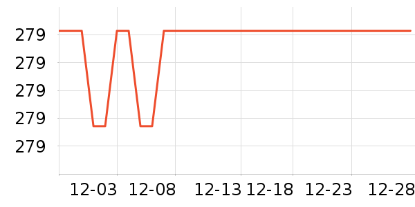 ���ĵ緹����ʷ�۸�