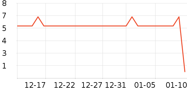 ¹��ø��������ʷ�۸�