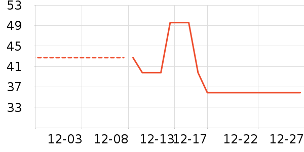 �춹��ͯ���¿���ʷ�۸�