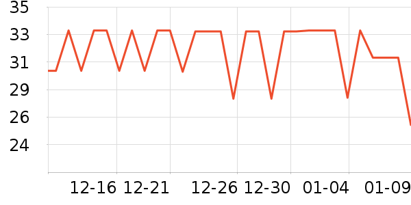 ţ��/��Ʒ��ʷ�۸�