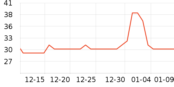 ��ֻ����������ʳ��ʷ�۸�