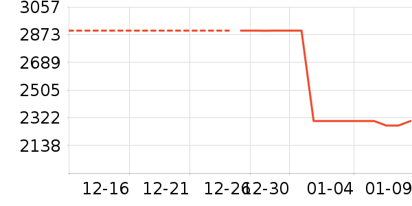 ��������/�����ʷ�۸�