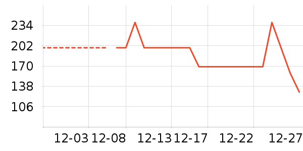 �ز��˶�Ь��ʷ�۸�